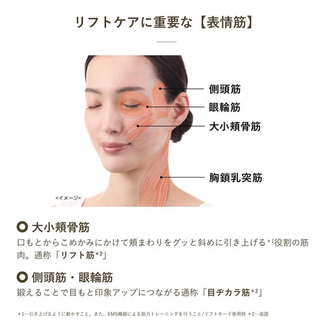 ヤーマン 美顔器 WAVY ニードルリフトポインター ローラー EMS 美容液 フローレスセラム ハイドレイティング セット YJFD3NAM2 ゴールド ステッカー付【Amazon.co.jp限定】