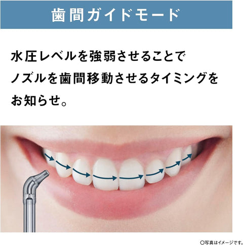 パナソニック 口腔洗浄器 ジェットウォッシャー ドルツ ナノクレンジング水流 防水 コードレス 白 EW-NJ80-W