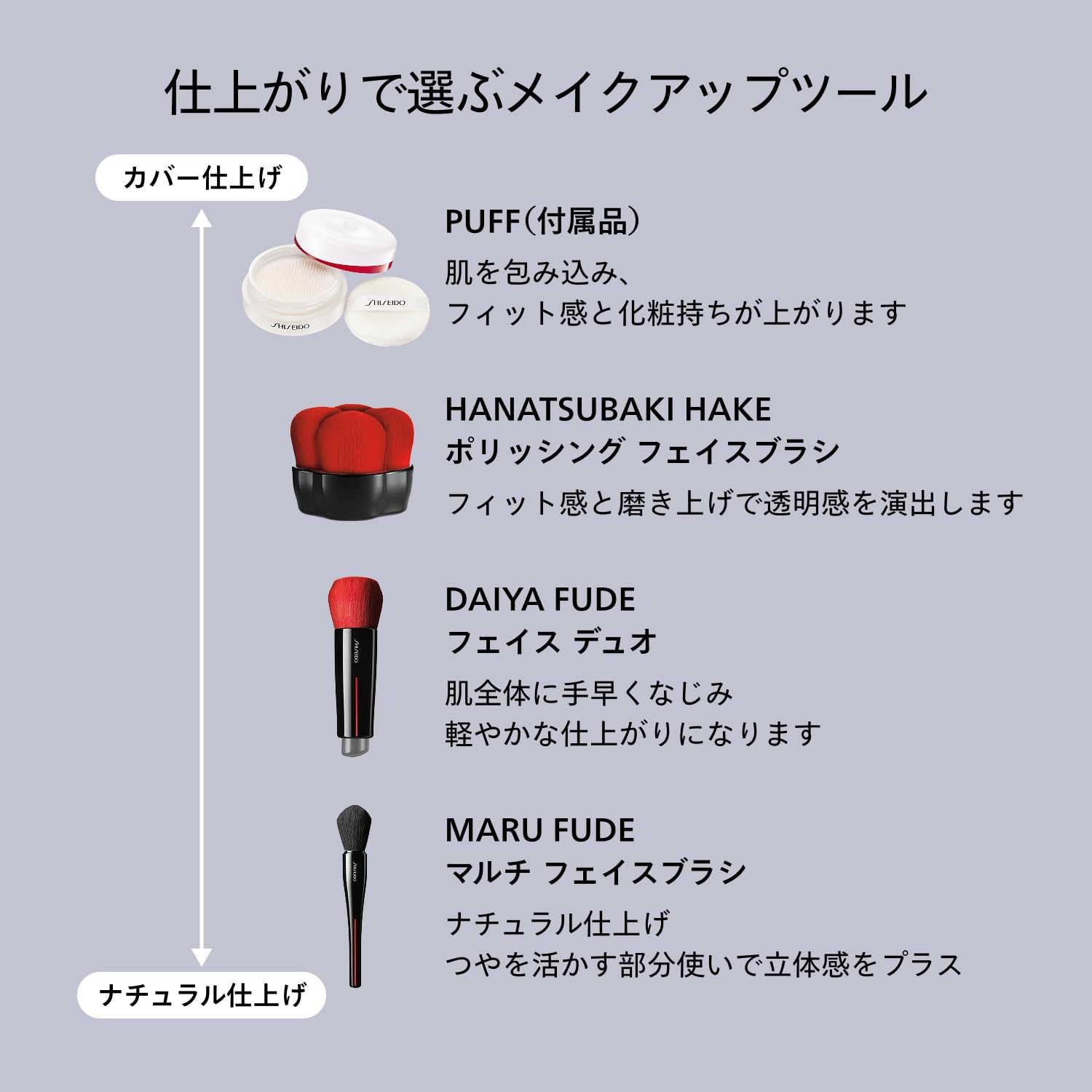 【未使用品】SHISEIDOメイクセット　MARU FUDE　エッセンス02 SHISEIDO メーキャップ エッセンス スキンセッティング パウダー 02