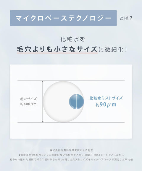 SALONIA サロニア ピュアブライト スチーマー 美顔器 フェイススチーマー 美容 グレー