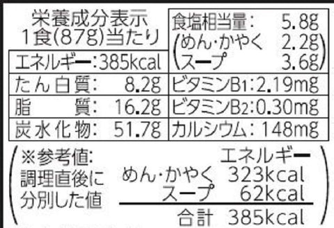 Maruchan 黑色猪咖喱乌冬面 87克×12个