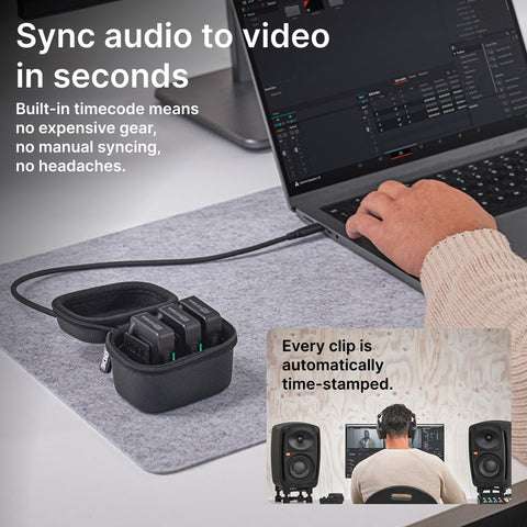 RODE Microphones ロードマイクロフォンズ Wireless PRO ワイヤレス プロ デュアルチャンネルワイヤレスマイクシステム WIPRO