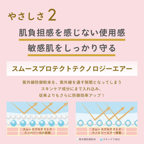 安耐曬(ANESSA) 完美UV溫和乳液 NA 60mL SPF50+PA++++ 適合敏感肌 適合嬰兒 無添加 無香料 防曬 臉部和身體用 化妝底液 防水