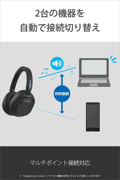 Sony 索尼 无线降噪立体声耳机 WH-ULT900N / ULT WEAR/强劲重低音/Amazon Alexa/提高通话性能/舒适的佩戴感/森林灰色 WHULT900N HC 无线降噪立体声