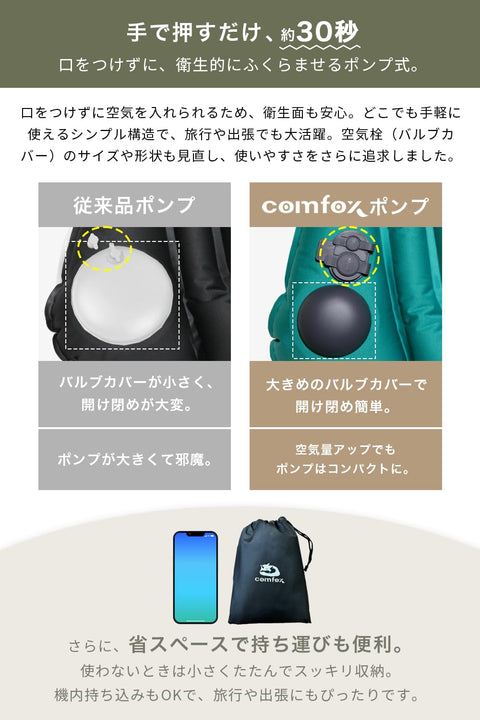【るるぶ掲載ｘ押すと膨らむポンプ式】 comfox 腰痛 クッション 携帯 腰枕 エアークッション 空気式 ポンプ式 トラベル 背もたれ 飛行機 夜行バス 夜行バス オフィス 旅行 便利グッズ 男女兼用 軽量 コンパクト 収納袋付き (ピンク)
