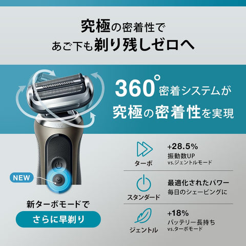 Braun Series 7 Electric Shaver with Cleaning Function, Men's 72-C1500s Beard Trimmer, Titanium Gold