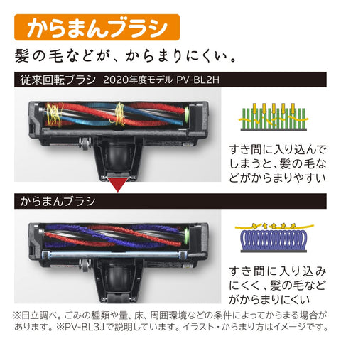 日立 掃除機コードレス スティッククリーナー 軽量 1.1Kg 自走式 LEDライト PV-BL3J ラクかるスティック 日本製 シャンパンゴールド ハンディクリーナー スタンド付き