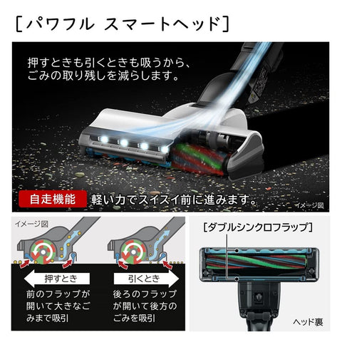 【Amazon.co.jp限定】 日立 掃除機 コードレス スティッククリーナー 強力パワー 自走式 PV-BH500A1 パワーブーストサイクロン 日本製 ホワイト ハンディクリーナー スタンド式充電台付き