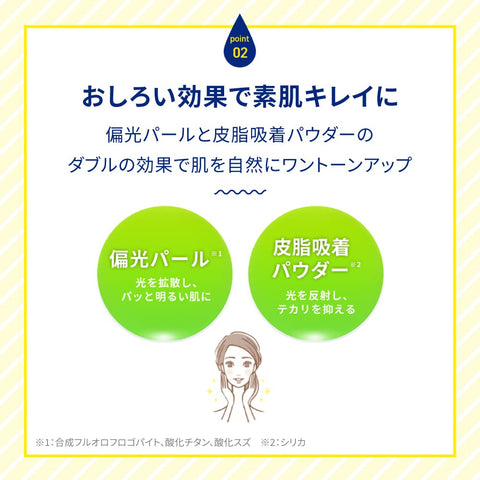멜라노 CC 딥 데이 케어 UV 에멀전 50g (비타민 C 블렌드 톤업 SPF 50+ PA++++)