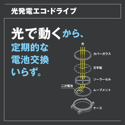 Citizen CB0261-53E Men's Watch, Photovoltaic, Eco-Drive, Waterproof, Black, Silver, Silver, Bracelet Type