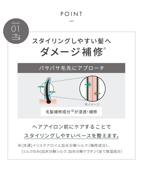 SALONIA サロニア スタイリングオイル (ウェット) 100mL ナチュラルハーブの香り