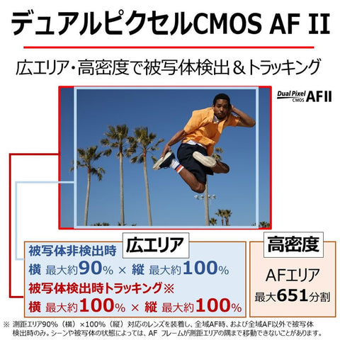Canon ミラーレス一眼カメラ EOS R10 レンズキット(RF-S18-45)ブラック/APS-C/EOSR10-1845ISSTMLK