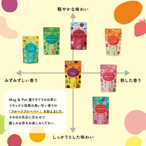 Mug&Pot 草莓东方美人茶(茶包 2克×6P)