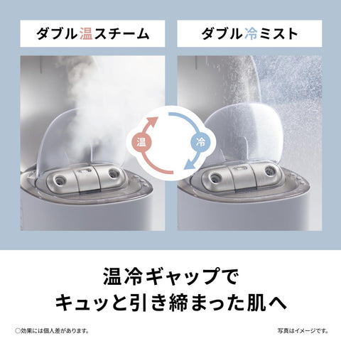 パナソニック スキンアクト スチーマー マルチ ダブルスチーム 化粧水ミスト ナノケア ホワイト EH-SB50-W