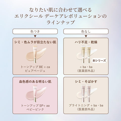 ELIXIR Daycare Revolution ba, 1.2 fl oz (35 ml) Quasi-drug, UV Lotion, For Morning, Daytime, Sunscreen, Hari, Moisture, SPF35 PA++++, Aging Care, Superiel Shiseido