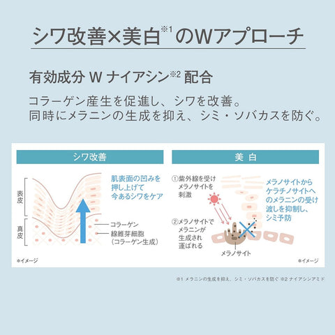 ORBIS（オルビス） オルビス リンクルブライトUVプロテクター トライアルサイズ 15g SPF50+・PA++++ （顔用日焼け止め）【医薬部外品】