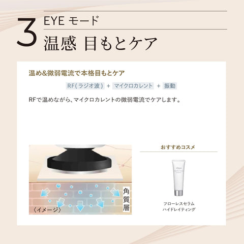ヤーマン RF 美顔器 リフトケア フォトプラス プレステージ プロ M30YLAM ステッカー付【Amazon.co.jp限定】