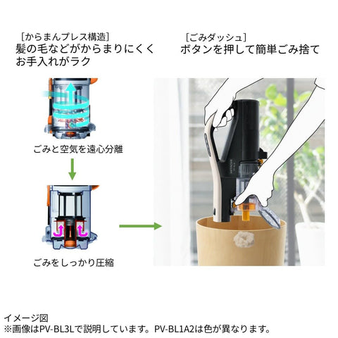 日立 吸塵器 輕鬆棒狀無線 棒狀吸塵器 PV-BL1A2 K 黑色 日本製造 強力功率 輕量 自走式