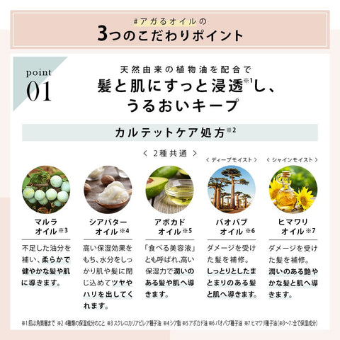 mythm 多用途发油 闪亮保湿 造型 男士 女士 45ml 桃子和茉莉花