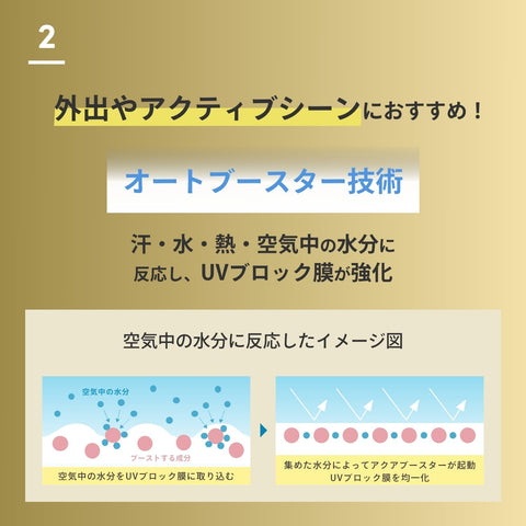 アネッサ 日焼け止め [25年発売ミニサイズ] パーフェクトUV スキンケアミルク NA 20mL SPF50+ ・ PA++++ 顔・からだ用 化粧下地 ウォータープルーフ 旅行 携帯 持ち運び 少量 軽量 ANESSA 【Amazon.co.jp限定】