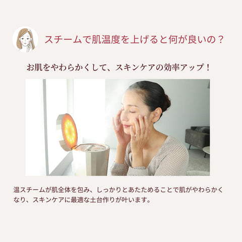 【公式ストア限定セット】ヤーマン スチーマー フォトケア ＆ ハイドロローション 2本 セット 美顔器 フェイススチーマー 美容 LED YJSB0N3