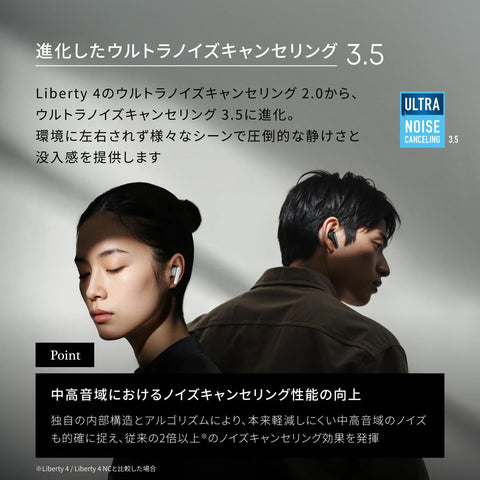Anker Soundcore Liberty 5 (Bluetooth 5.4) [Fully Wireless Earphones, Ultra Noise Canceling, 3.5 / 3D Audio, Supports Dolby Audio, Wireless Charging, Multipoint Connection, Outsound Capture, Up to 48