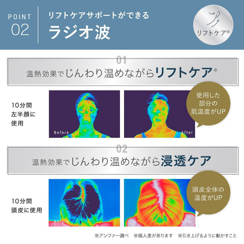 【Amazon限定おまけ付き】 スカルプD ボーテ スカルプ電気ブラシ ＋ スカルプD ボーテ 薬用 シャンプー ＆ トリートメントパック お試し用×２回分セット 医師監修 (アンファー スカルプブラシ 頭皮 ヘッドスパ 電動頭皮ブラシ 頭皮ブラシ 頭皮ケア EMS 美顔器 リフトケア 光エステ LED コードレス プレゼント 女性 ギフト)