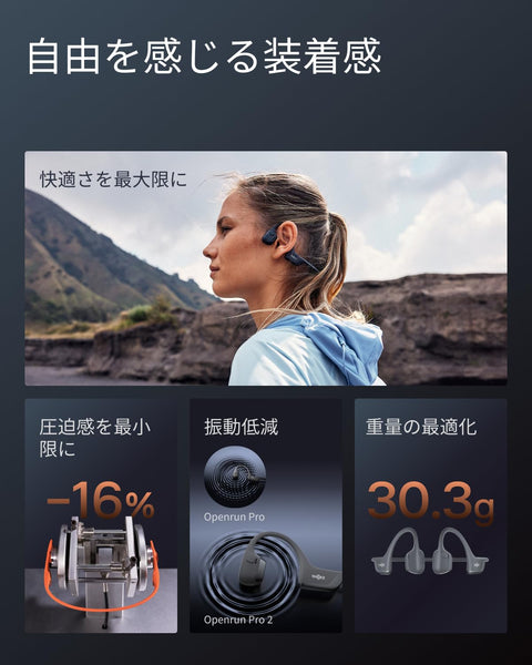 Shokz (ショックス) OpenRun Pro 2 骨伝導イヤホン ワイヤレスイヤホン オープンイヤー 【DualPitch技術 12時間連続再生 IP55防水防塵 Bluetooth 5.3 EQカスタマイズ 音漏れ防止機能】 耳を塞がない ながら聴き 軽量 マイク付き 自動ペアリング ランニング・スポーツ イヤホン USB-C急速充電 技適認証済み ブラック