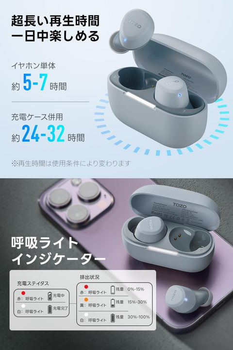 TOZO A1 2024 全新升級 無線耳機、Bluetooth 5.3的耳麥 輕量、支援APP EQ設定、立體聲耳機 長時間播放 附充電盒 防水、藍色