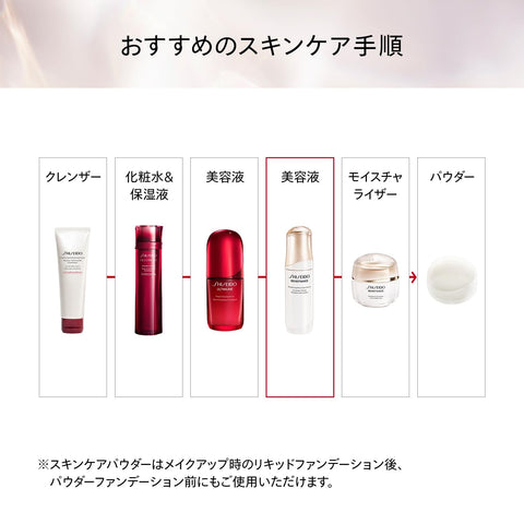 시세이도 베네피앙스 [의약외품] 브라이트닝 마이크로 S 세럼 30mL | 세럼 | 밀크 로션 | 그린 플로럴 향 | 세럼 브라이트닝 칙칙한 주름 | 시세이도