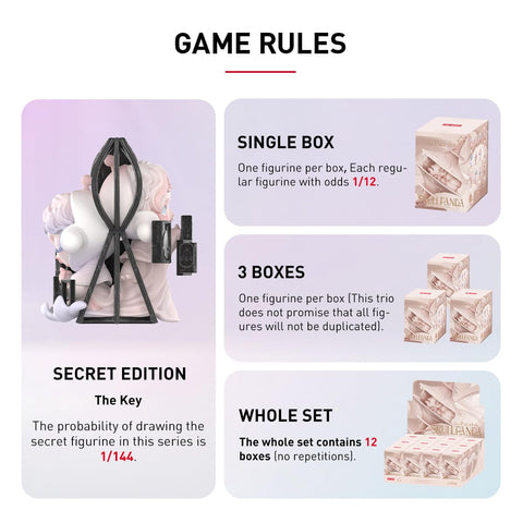 Skullpanda The Paradox Series (Assorted Boxes, 12 Pieces), Pop-Mart Toy Toy Plastic Model, Premium Toy, PVC, Soft Vinyl, Original Character, Birthday Gift