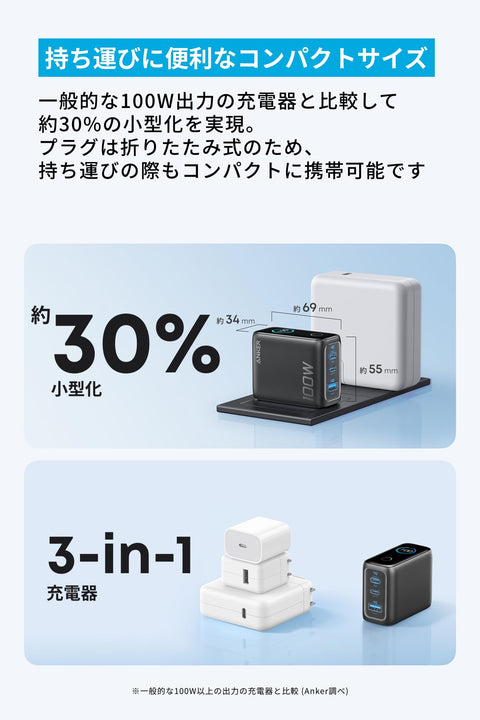 앵커 충전기 (100W, 포트 3개) (USB-C 및 USB-C 케이블 포함) 다크 그레이 [PSE 기술 표준 준수/접이식 플러그] 맥북 PD 호환 윈도우 PC 아이패드 아이폰 17 시리즈 갤럭시 안드로이드 스마트폰 노트북 각종