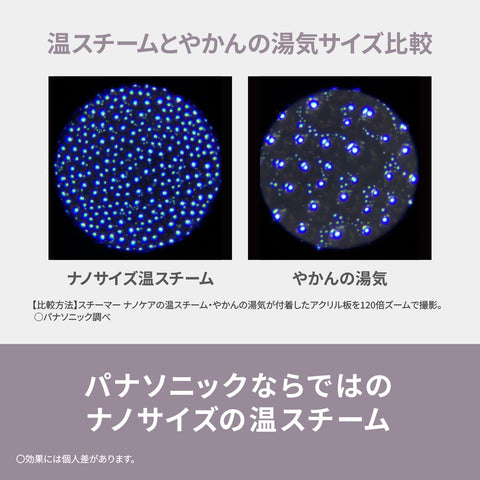 Panasonic EH-SA3D-C Steamer, Nanocare, Compact Type, Cream Tone