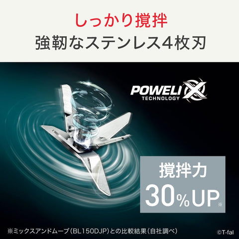테팔 믹서 700mL 컴팩트 300W 하이 파워 “믹스 앤 드링크 네오 화이트” 스무디 BL1601JP