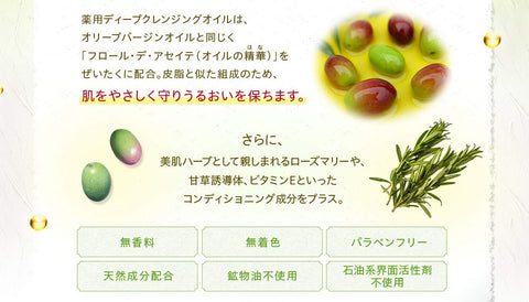 DHC (DHC) [醫藥部外品] DHC 藥用深層卸妝油 (L) 200ml (x 1)