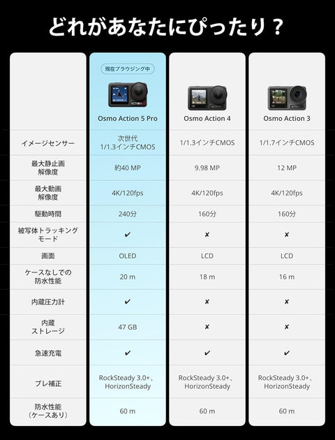 DJI Osmo Action 5 Pro スタンダードコンボ アクションカメラ小型 1/1.3インチセンサー付き 防水 4K/120fps映像 被写体トラッキング 手ブレ補正 デュアルOLEDタッチ画面 スポーツ vlog ウェアラブルカメラ 動画撮影用カメラ