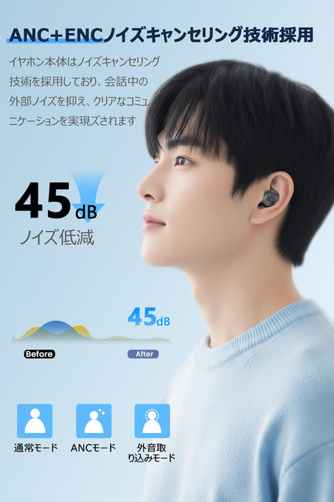 イヤホン bluetooth ワイヤレスイヤホン ブルートゥースイヤホン【2025年アップグレード版】Ysobook 48時間連続再生 Hi-Fi 自動ペアリング Bluetooth5.3 LEDディスプレイ AAC/SBC 片耳/両耳 イヤホン タッチコントロール ハンズフリー通話 ENCノイズキャンセリング Type-C充電 小型/軽量 IPX7防水 スポーツ/通勤通学/テレワーク(ブラック)