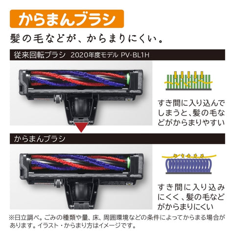 日立 掃除機 すごかるスティック コードレス スティッククリーナー PV-BS1L W ホワイト 日本製 軽量 自走式 ハンディクリーナー