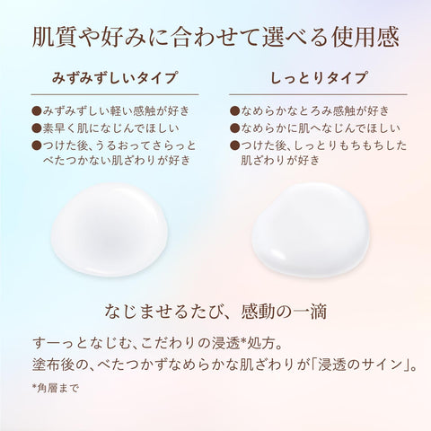 Elixir Superiel Lift Moist Emulsion Fresh Type ba (Refill) 3.3 fl oz (110 ml) Milky Lotion Relaxing Aqua Floral Scent Refill