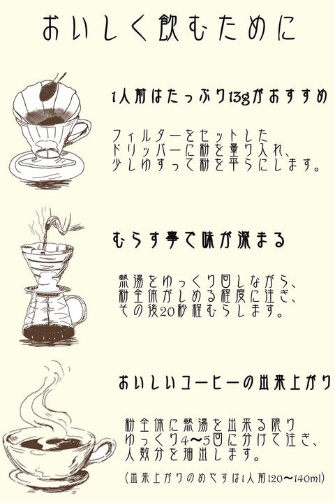キーコーヒー ドリップ オン 京都イノダコーヒ 有機珈琲 古都の味わいブレンド 5袋×5箱 (25杯分),ドリップコーヒー,レギュラーコーヒー
