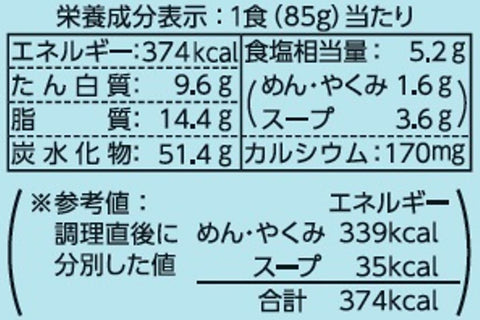 Maruchan Manzoku Cup Miso, 5 Servings Pack (3.1 oz (83 g) x 5 Servings x 6 Bags / 30 Servings in Total, Instant Ramen, Chinese Noodles, Ramen (Miso Soup Made with Flavored Vegetables and Ginger) Miso