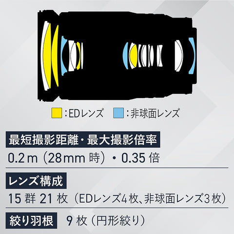 니콘 교환식 렌즈 니코르 Z 28-400mm f/4-8 VR Z 마운트 풀사이즈 고배율 줌