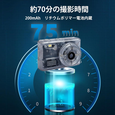 SACCONNECT miniカメラ 小型デジタルカメラ スマホに送れる 固定焦点 約100万画素 720P HD 動画 0.96インチ液晶画面 USB Type-C Android microSDカード コンパクト 軽量 初心者向け 子供 (クリアホワイト) SMC01-TWH