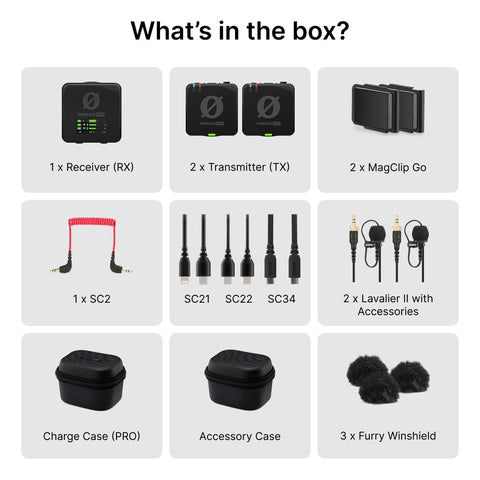 RODE Microphones ロードマイクロフォンズ Wireless PRO ワイヤレス プロ デュアルチャンネルワイヤレスマイクシステム WIPRO