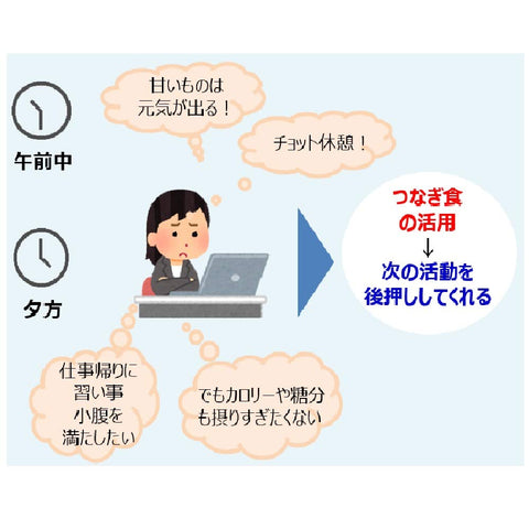 ソイジョイ 大塚製薬 ソイジョイ フルーツセット (ブルーベリー/ストロベリー/アップル/レーズン) 30g ×48個【セット商品】