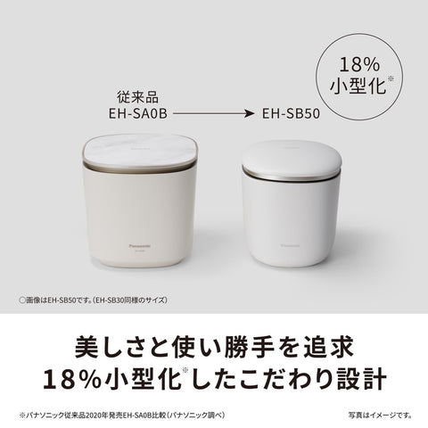 パナソニック スキンアクト スチーマー マルチ ダブルスチーム 化粧水ミスト ナノケア ホワイト EH-SB50-W