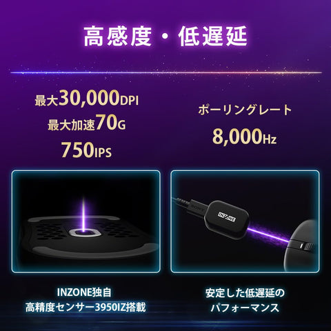 ソニー(SONY) ゲーミングマウス INZONE Mouse-A :MSE-G500 Fnatic共同開発/USB Type-Cケーブル(USB-A - USB-C) ワイヤレスドングル 同梱/軽量 約48.4g / 右利き左右対称型/急速充電 / 5分充電で約10時間使用可能 / 8,000Hz / 30,000dpi