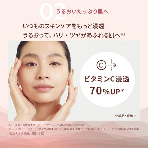 ヤーマン 美顔器 フォトプラス シャイニー ネオ リフト YJFM18NAM2 ゴールド ステッカー付【Amazon.co.jp限定】