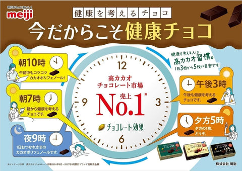 明治 チョコレート効果カカオ７２％ 26枚×6個