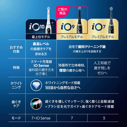 博朗 Oral-B iO9 电动牙刷 (iOM92B20BK-W) 黑色玛瑙